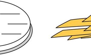 Hendi - Końcówka do urządzenia do makaronu MPF2,5/4 – FETTUCCINE Wariant podstawowy