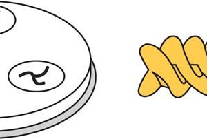 Hendi - Końcówka do urządzenia do makaronu MPF2,5/4 – FUSILLI Wariant podstawowy